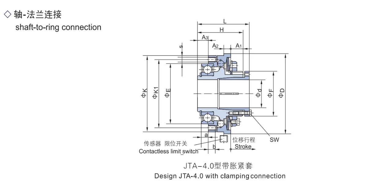 Steel Ball Torque Limiter