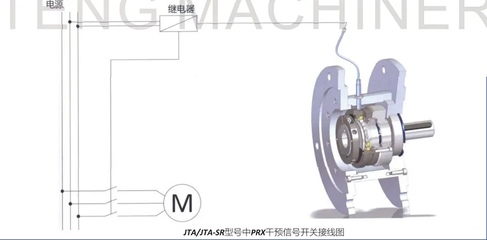 Gearbox Torque Limiter